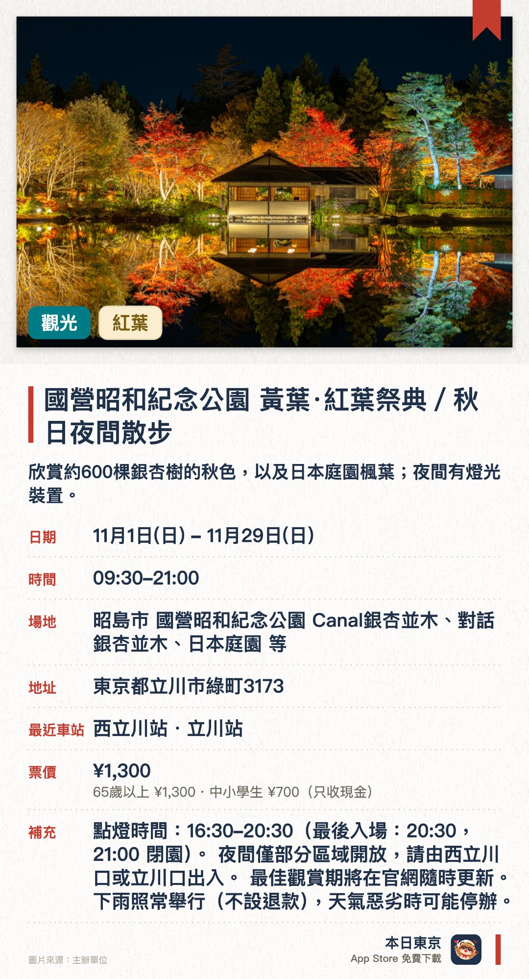 國營昭和紀念公園 黃葉·紅葉祭典／秋日夜間散步。11月1日–11月29日 · 昭島市 國營昭和紀念公園 Canal銀杏並木、對話銀杏並木、日本庭園 等。欣賞約600棵銀杏樹的秋色，以及日本庭園楓葉；夜間有燈光裝置。。夜間散步活動名稱為「秋之夜散步」。