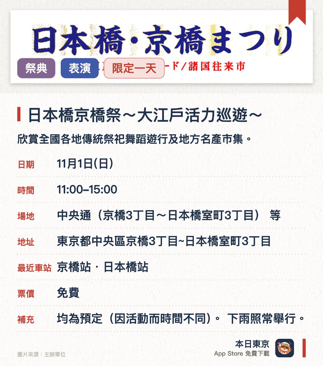 日本橋京橋祭～大江戶活力巡遊～。11月1日 · 中央通(京橋3丁目~日本橋室町3丁目) 等。欣賞全國各地傳統祭祀舞蹈遊行及地方名產市集。