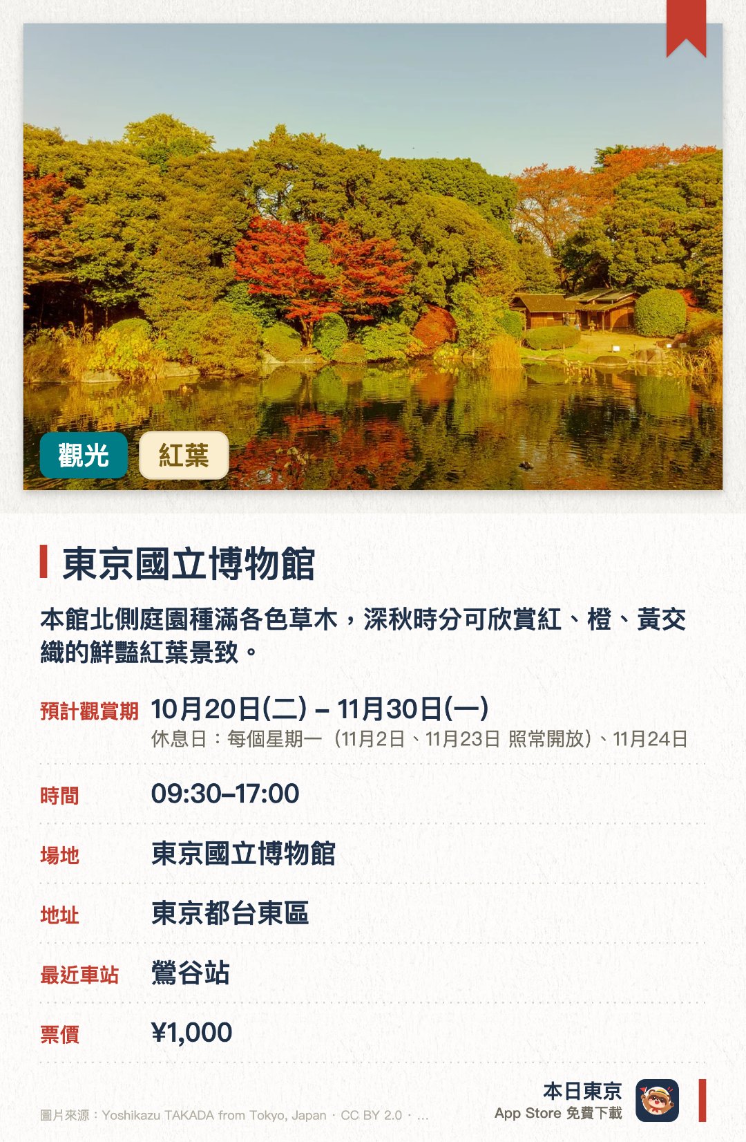 東京國立博物館。10月20日–11月30日 · 東京國立博物館。本館北側庭園種滿各色草木，深秋時分可欣賞紅、橙、黃交織的鮮豔紅葉景致。歷史悠久的茶室錯落於池畔，周邊可見野鳥嬉戲，並能欣賞銀杏黃與楓葉紅倒映水面的優美風光