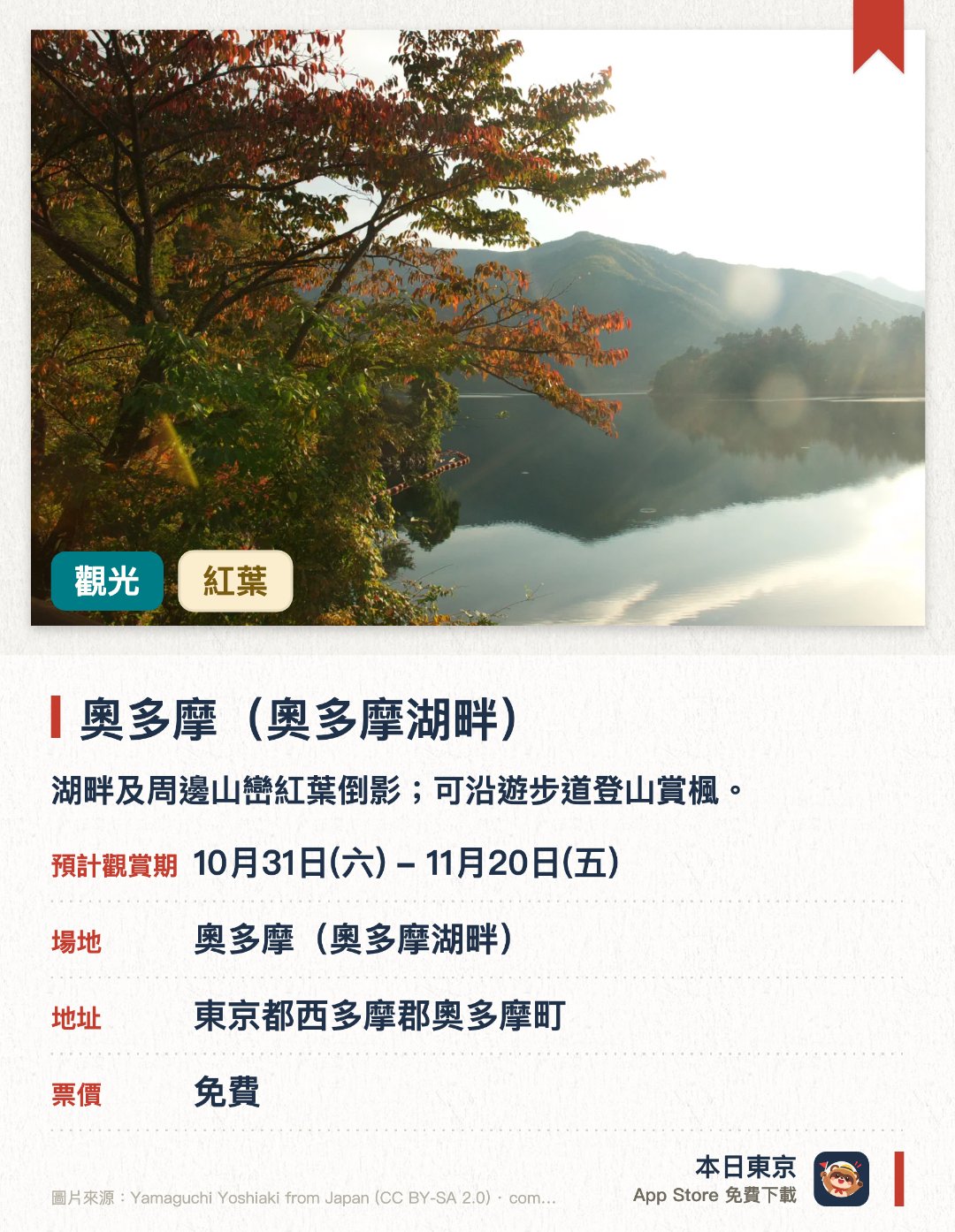 奧多摩（奧多摩湖畔）。11月1日–11月20日 · 奧多摩(奧多摩湖畔)。湖畔及周邊山巒紅葉倒影；可沿遊步道登山賞楓。。湖周道路另有不同角度的紅葉景致。