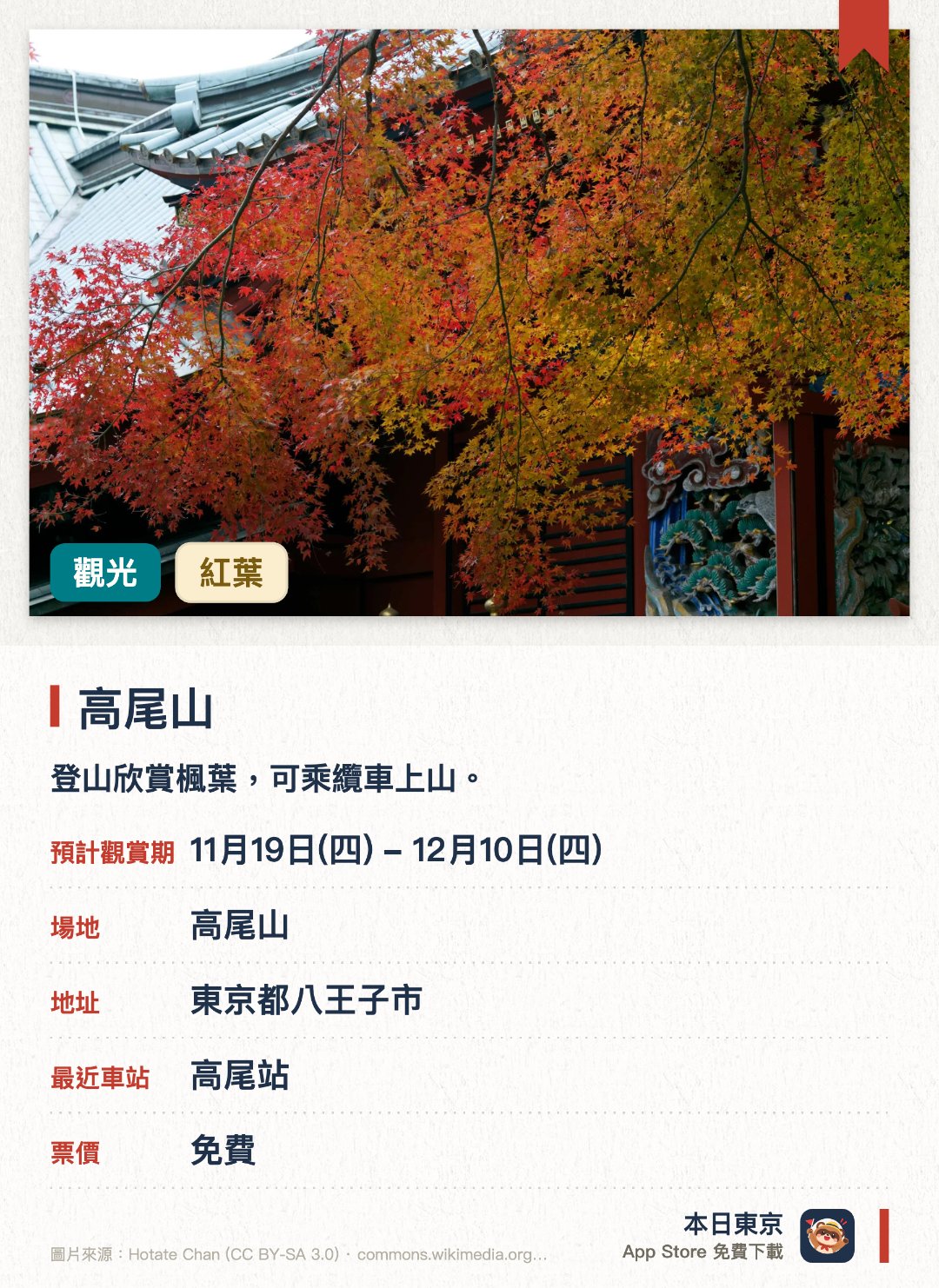 高尾山。11月19日–12月10日 · 高尾山。登山欣賞楓葉，可乘纜車上山。。約一個月楓葉季；可選多條路線登頂。