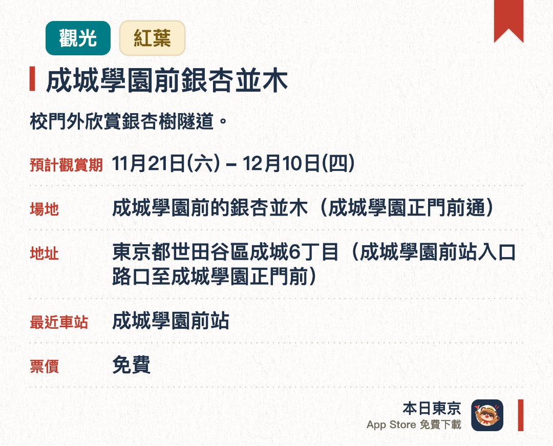 成城學園前銀杏並木。11月21日–12月10日 · 成城學園前的銀杏並木(成城學園正門前通)。校門外欣賞銀杏樹隧道。