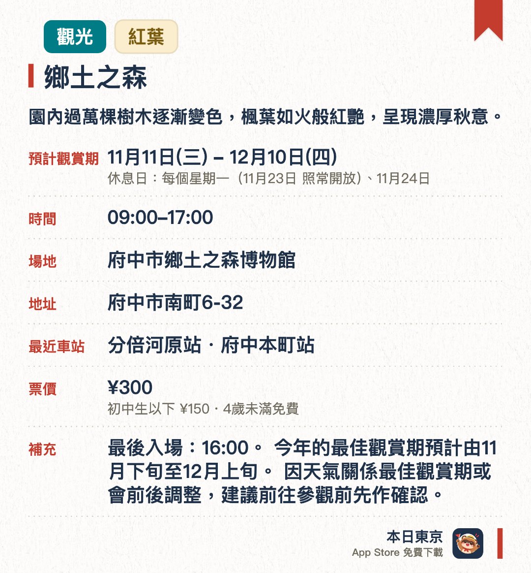 鄉土之森。11月11日–12月10日 · 府中市鄉土之森博物館。園內過萬棵樹木逐漸變色，楓葉如火般紅艷，呈現濃厚秋意。人氣拍攝點「紅葉瀑布」結合了艷紅楓葉與奔騰水花，景色壯麗。「崖下溪流」一帶環境清幽，陽光透過紅葉灑落，營造寧靜氛圍